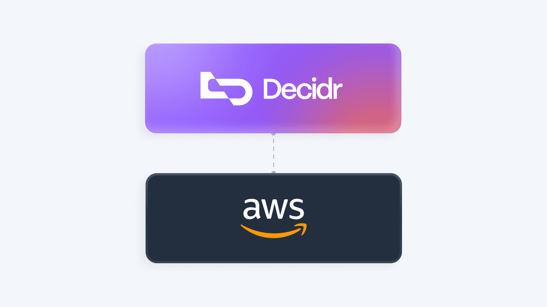 Decidr and AWS join forces to drive the future of AI automation